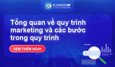 Tổng quan về quy trình marketing và các bước trong quy trình