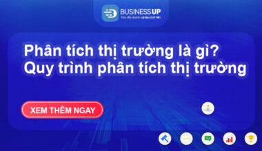 Phân tích thị trường là gì? Quy trình phân tích thị trường