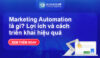 Marketing automation là gì