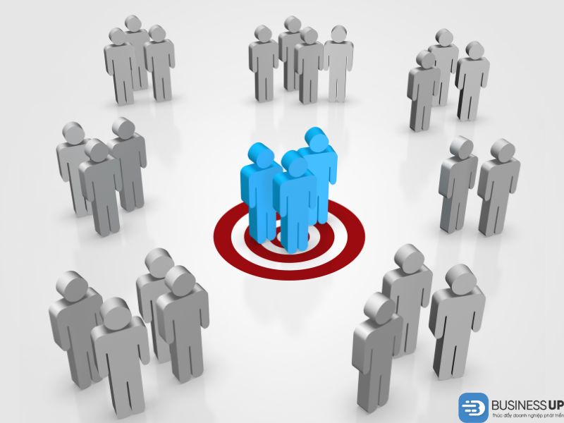 lập kế hoạch digital marketing