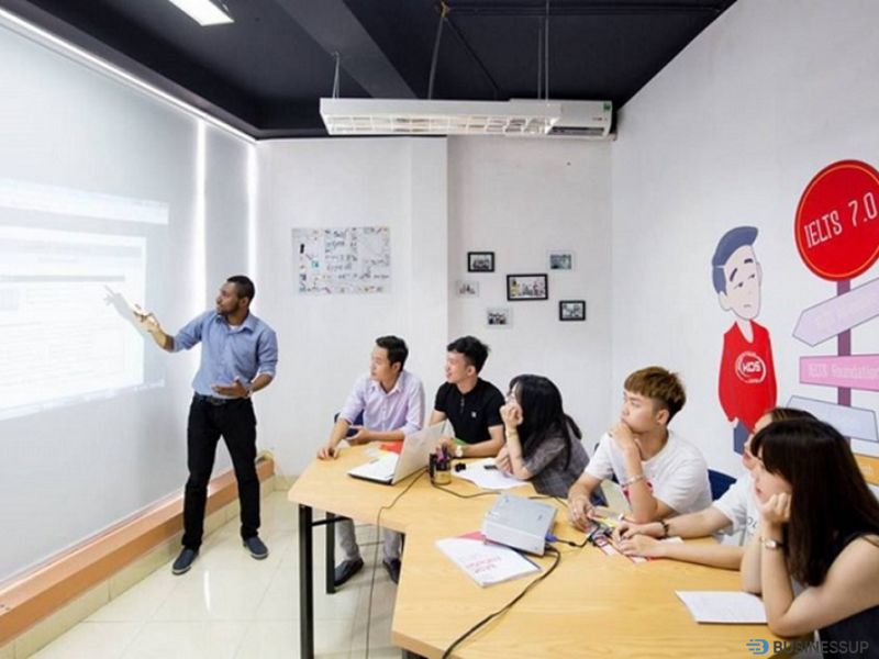 Kế Hoạch Digital Marketing Trung Tâm Anh Ngữ