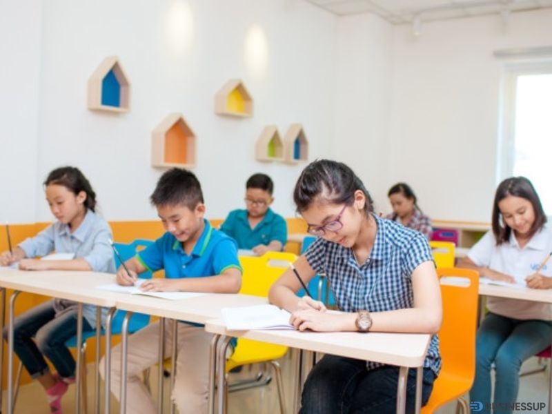 Kế Hoạch Digital Marketing Trung Tâm Anh Ngữ