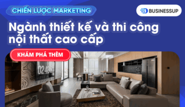 Kế hoạch Digital Marketing Công ty Nội thất toàn diện