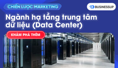Kế hoạch Digital Marketing ngành Data Center toàn diện