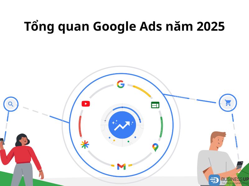 Tối ưu chiến dịch quảng cáo Google