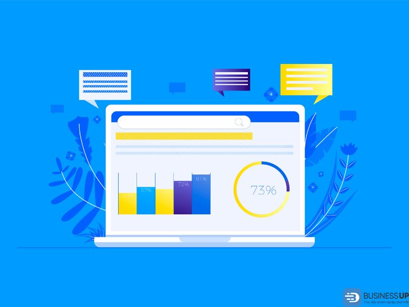 cách tối ưu chiến dịch quảng cáo Google