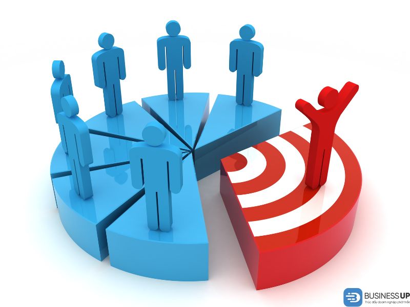 tự chạy quảng cáo Facebook