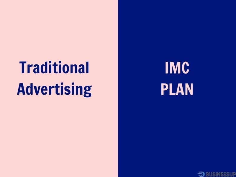 Khái niệm imc plan