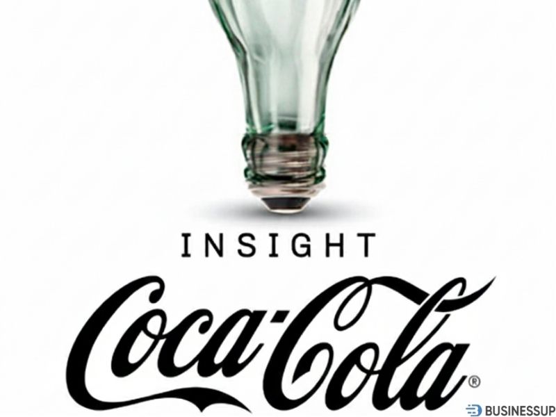 tìm hiểu imc plan là gì