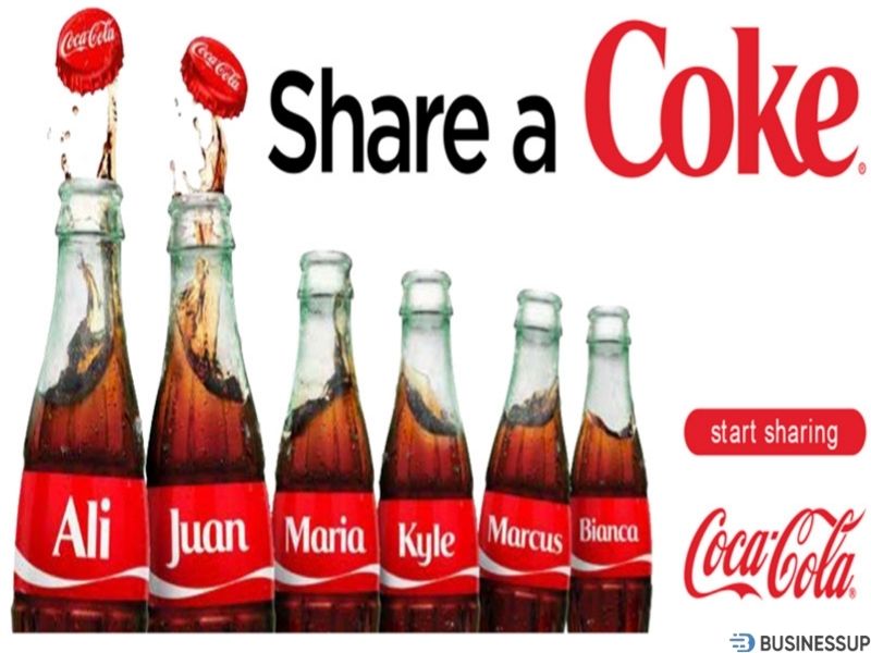 Định nghĩa imc plan