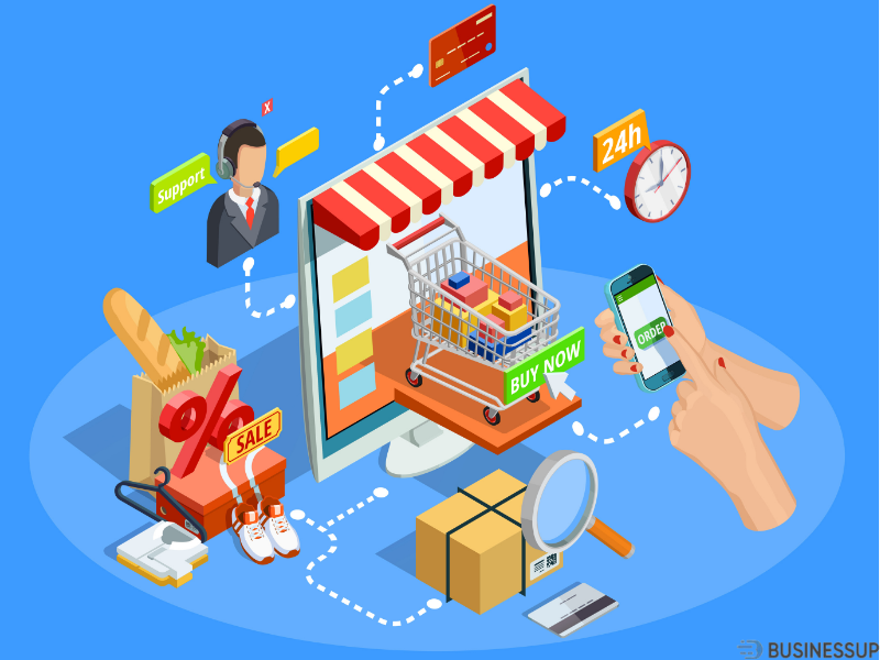 kế hoạch digital marketing ngành bán lẻ