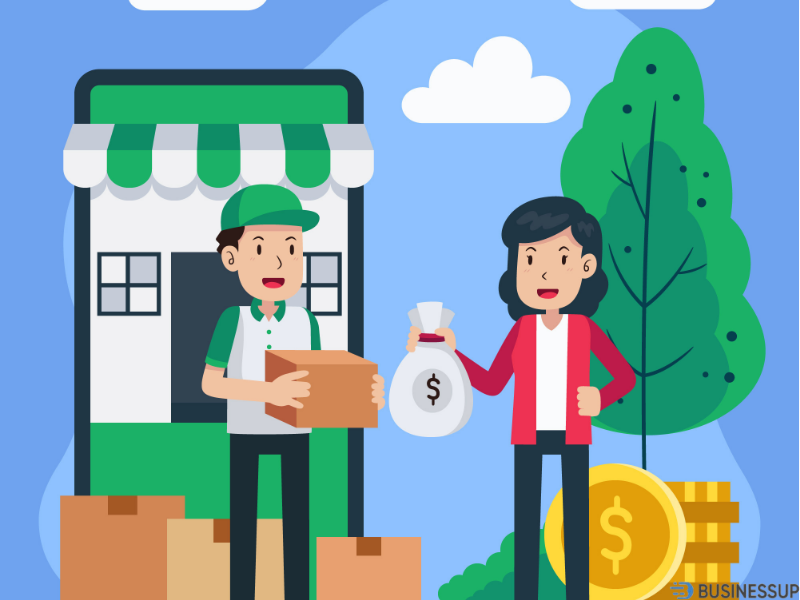 kế hoạch digital marketing ngành bán lẻ