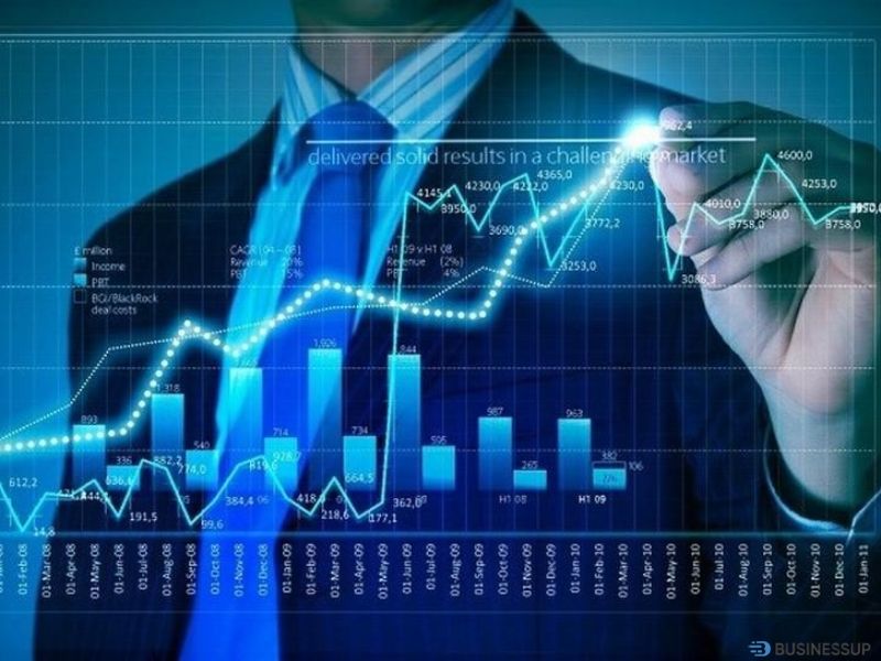 Kế hoạch Digital Marketing Tài chính Ngân hàng