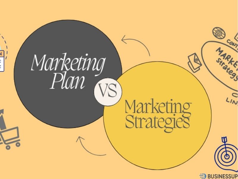marketing plan strategy