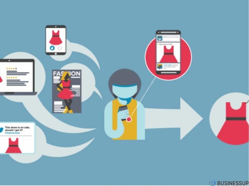 hình thức kinh doanh O2O