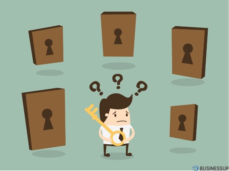 quản lý okr là gì