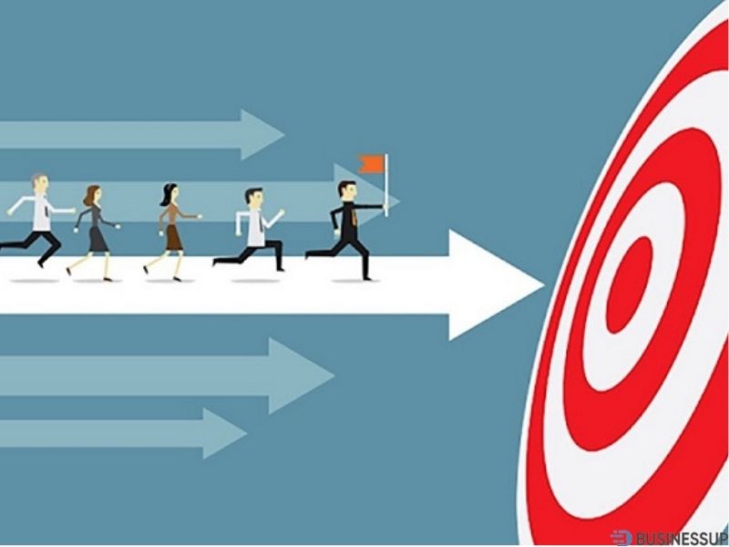 mô hình okr là gì