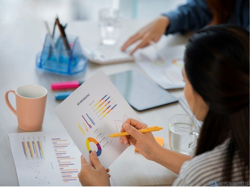 mô hình okr là gì