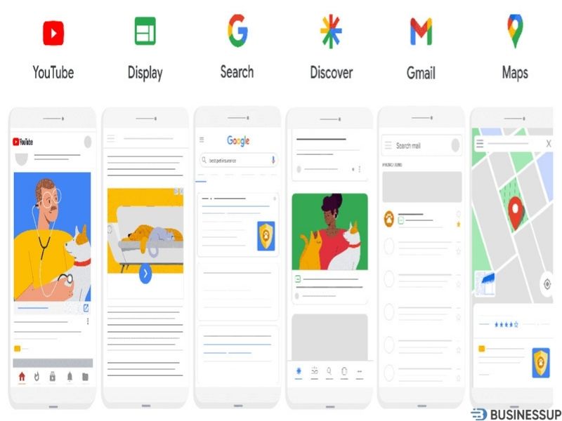 chiến dịch performance max đã được cập nhật báo cáo về hiệu suất kênh bằng cách nào?