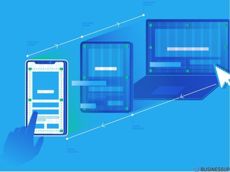 aeo là viết tắt của từ gì