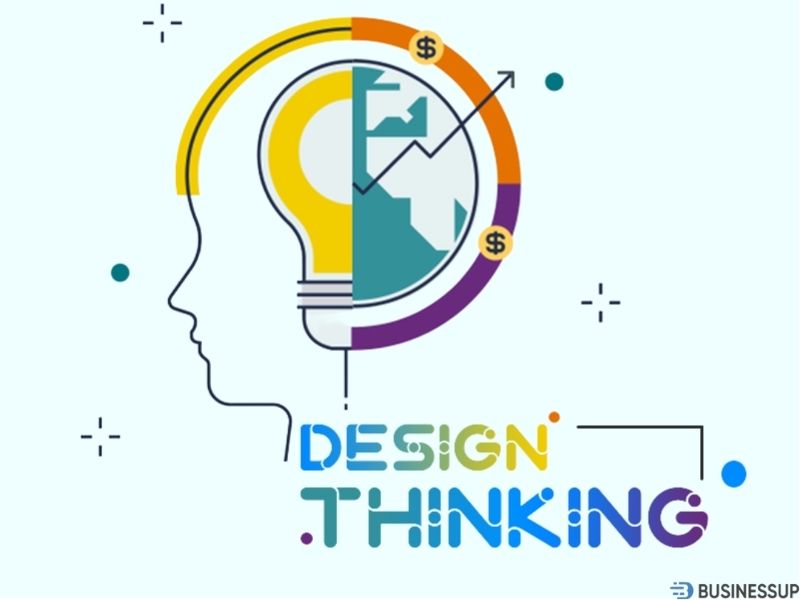 design thinking là gì