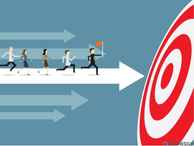 Mô hình chiến lược IBP