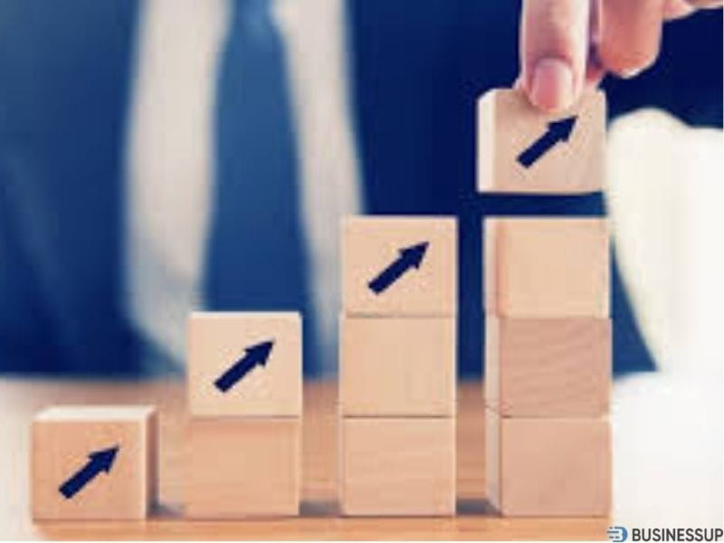 Mô hình chiến lược IBP