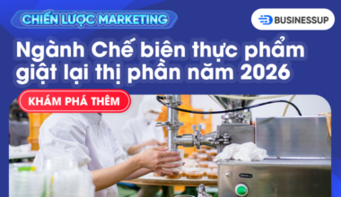 Kế hoạch Digital Marketing ngành Chế biến thực phẩm hiệu quả