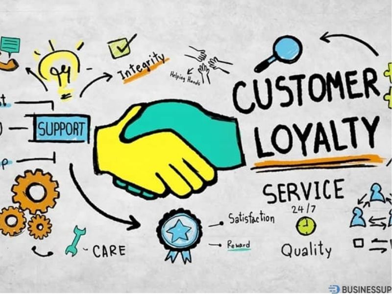 mô hình aida trong marketing