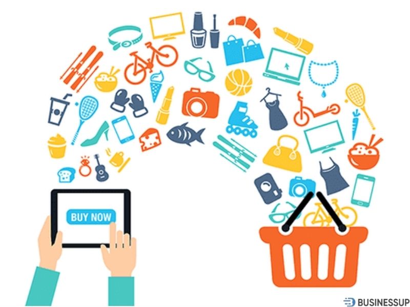 mô hình aida trong marketing