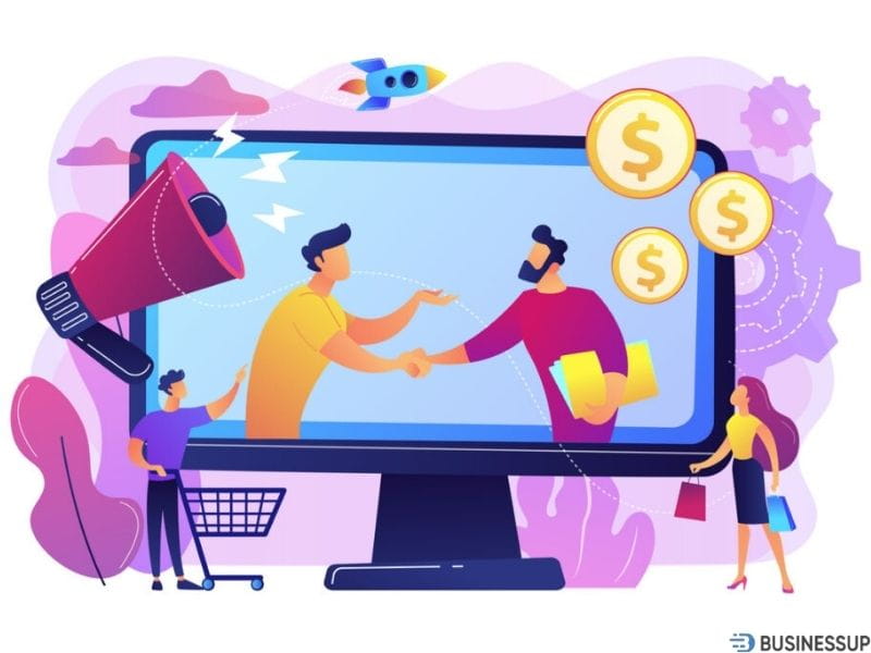 sơ đồ mô hình kinh doanh