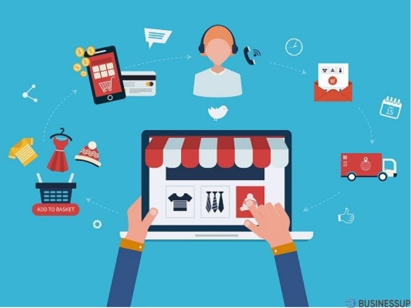 sơ đồ mô hình kinh doanh