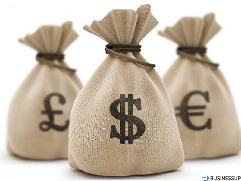 nguyên tắc 80 20 pareto