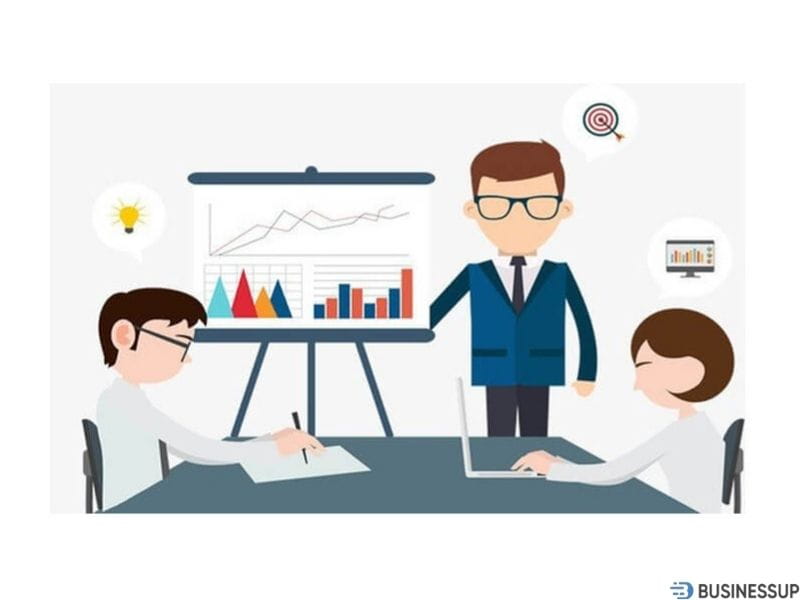 nguyên tắc 80 20 trong biểu đồ pareto