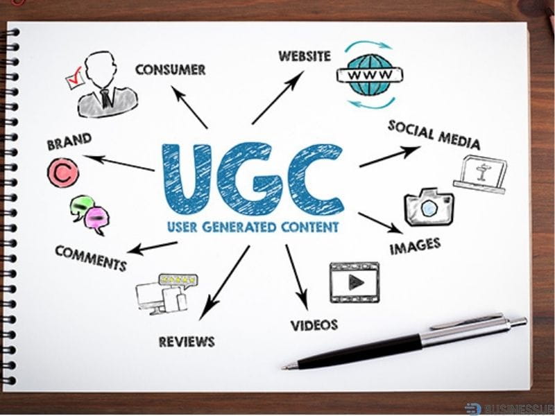 ugc creator là gì
