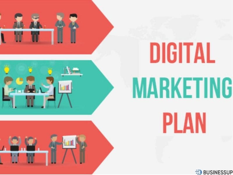 lập kế hoạch marketing cho doanh nghiệp