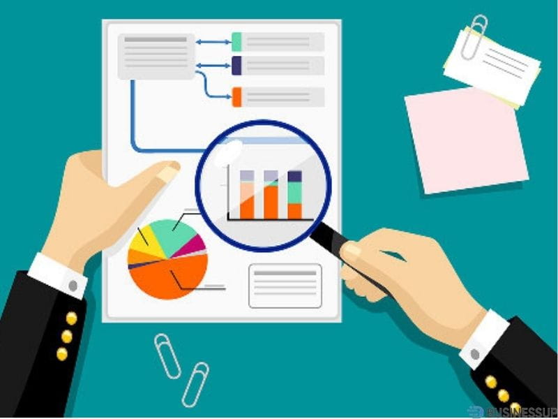 lập kế hoạch marketing cho doanh nghiệp