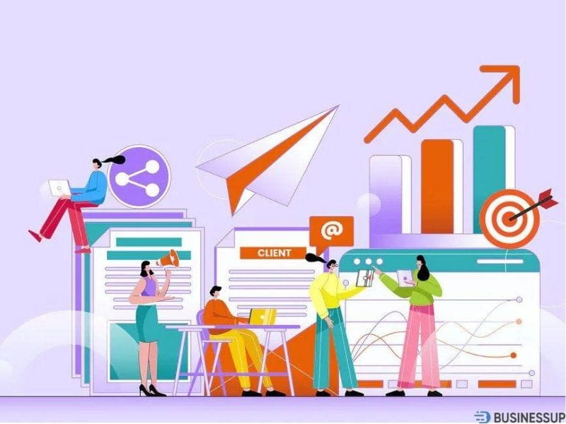 7 bước lập kế hoạch marketing