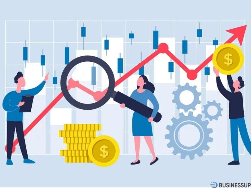 mô hình ma trận bcg