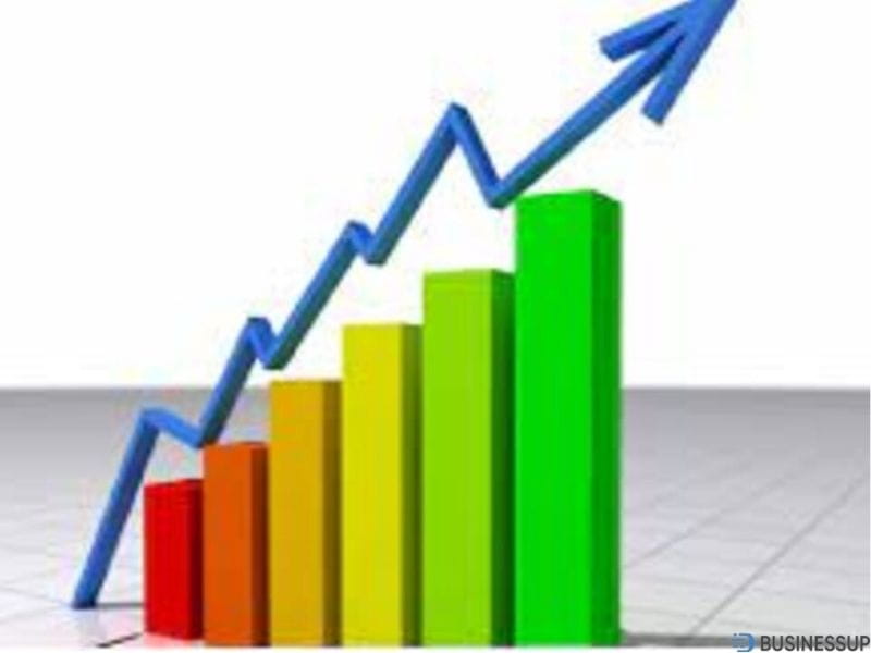 mô hình ma trận bcg