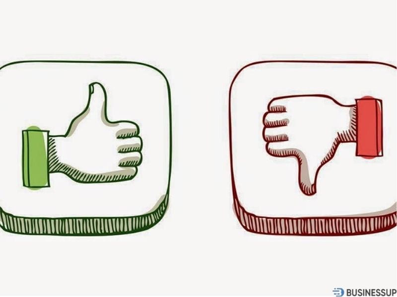 mô hình ma trận bcg