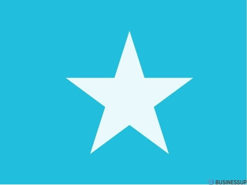 cách tính ma trận bcg