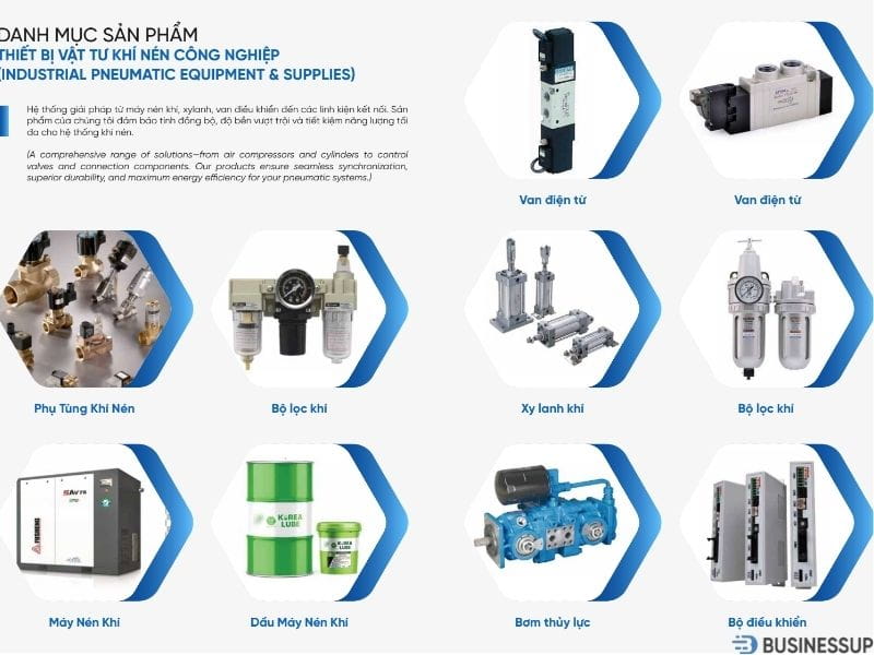 mẫu hồ sơ năng lực của công ty