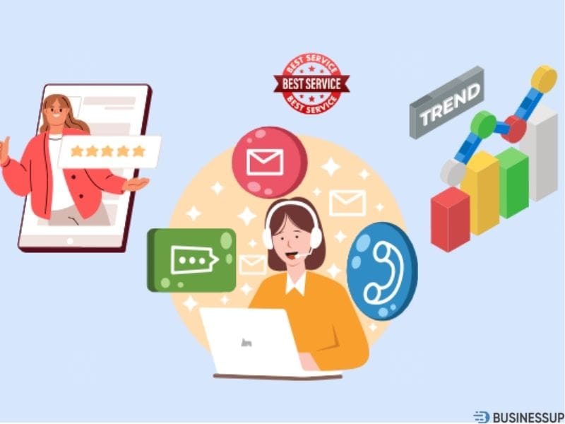 ví dụ về mô hình 5 áp lực cạnh tranh