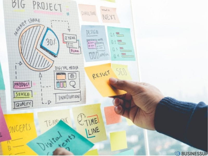 ví dụ về mô hình 5 áp lực cạnh tranh