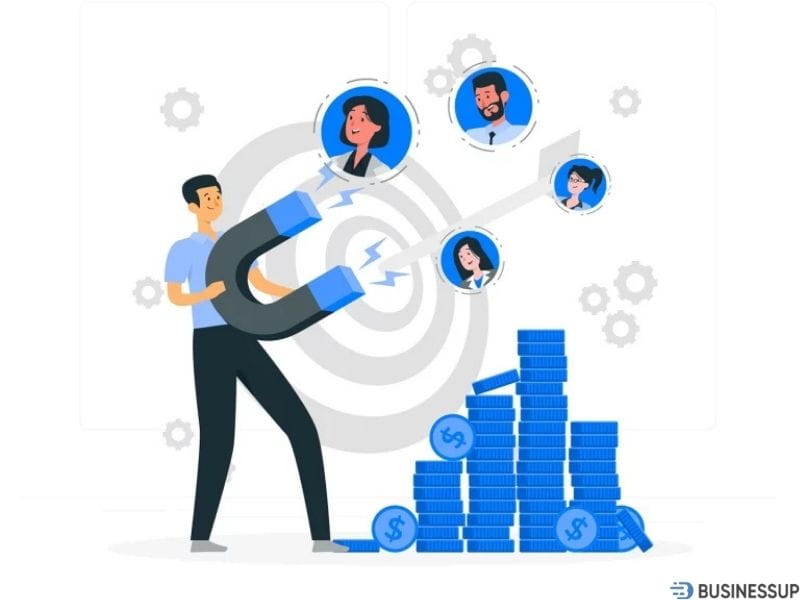 các mục tiêu marketing