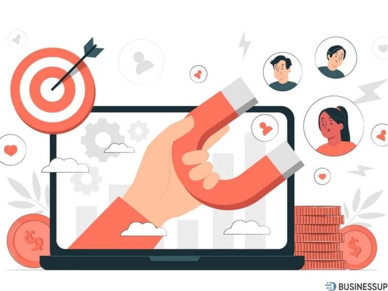 xác định mục tiêu marketing