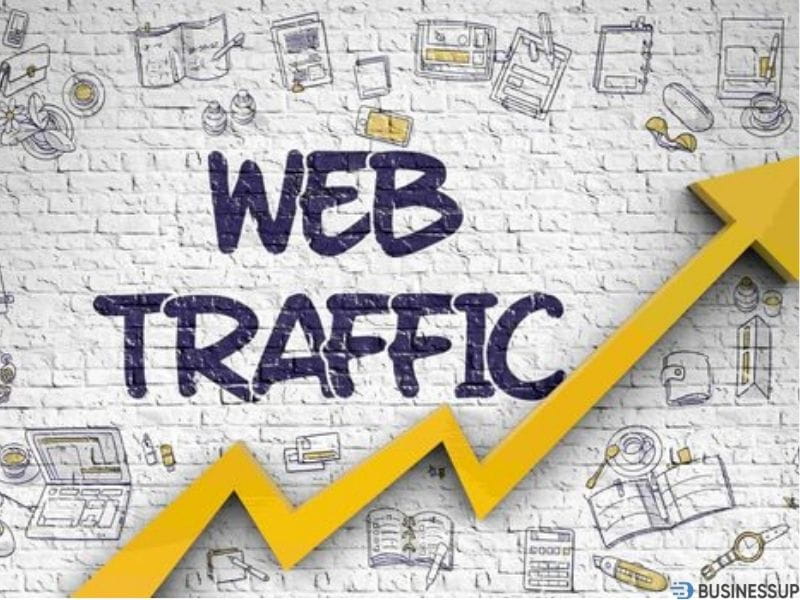 xác định mục tiêu marketing