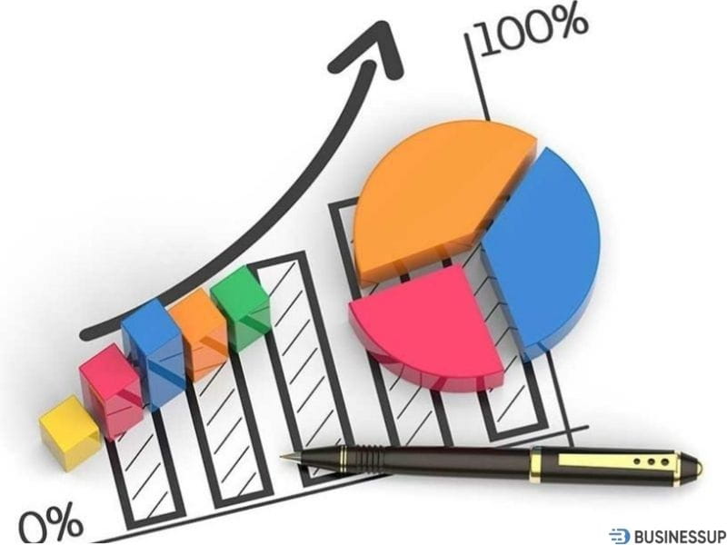 mục tiêu marketing của doanh nghiệp