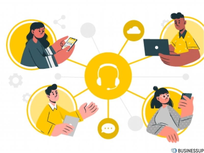mục tiêu marketing của doanh nghiệp